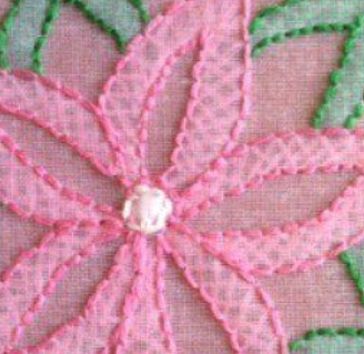 Shadow work embroidery detail